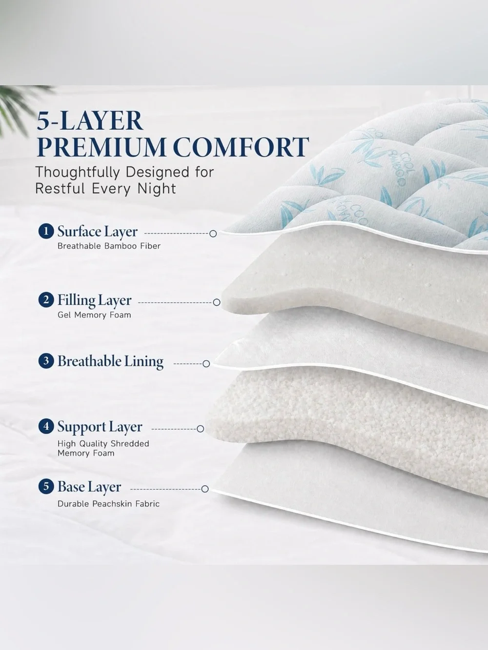 Cooling Blue Bamboo Viscose Memory Foam Mattress Topper, Queen Size - NWT